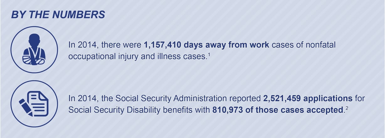RTW_Stats_blog.jpg